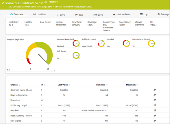 SSL Certificate Sensor